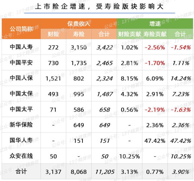 中国人保新注册《干部作风测评系统V1.2.8》项目的软件著作权