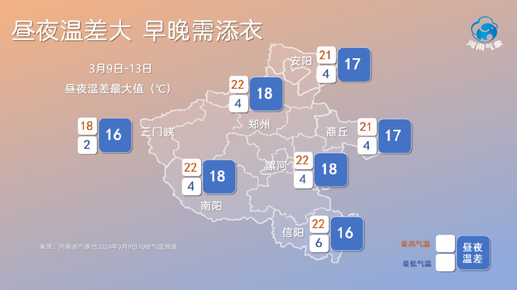 2024年12月22日今日工业面粉最新价格查询