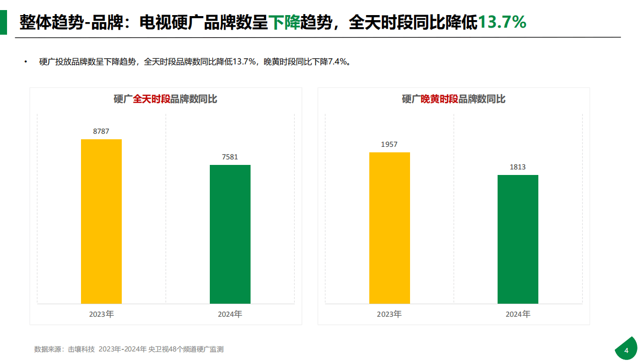 2024年越南对亚非地区货物进出口同比增长13.7%