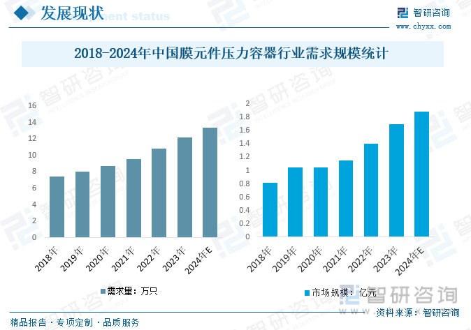 乌拉圭电动车销售呈增长趋势