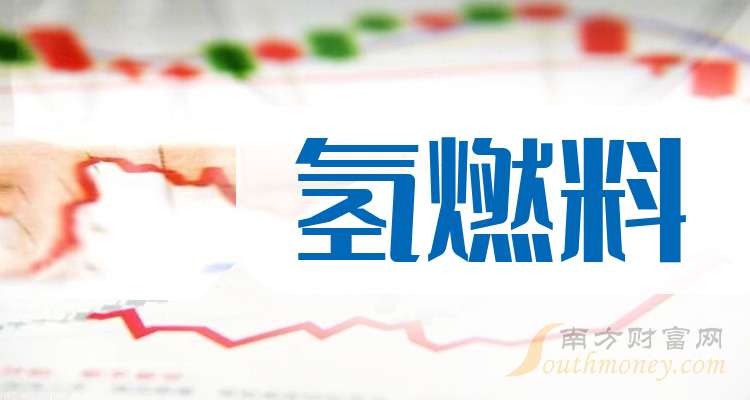 佛得角2025年1月燃料价格平均上涨1.23%