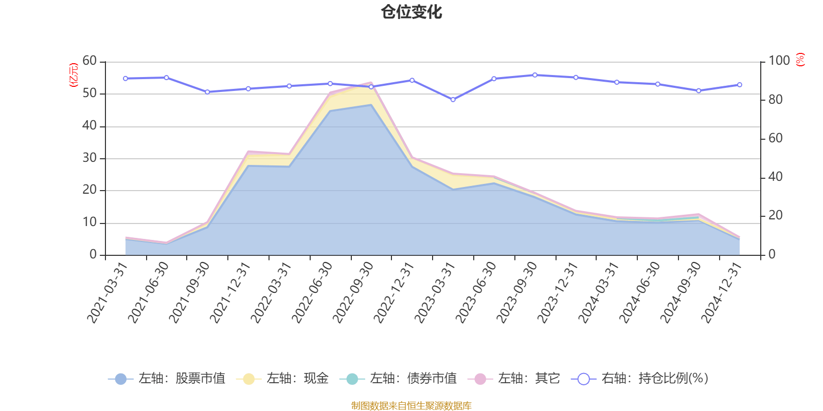 中岩大地（003001）2024年年报简析：净利润增230.08%，盈利能力上升