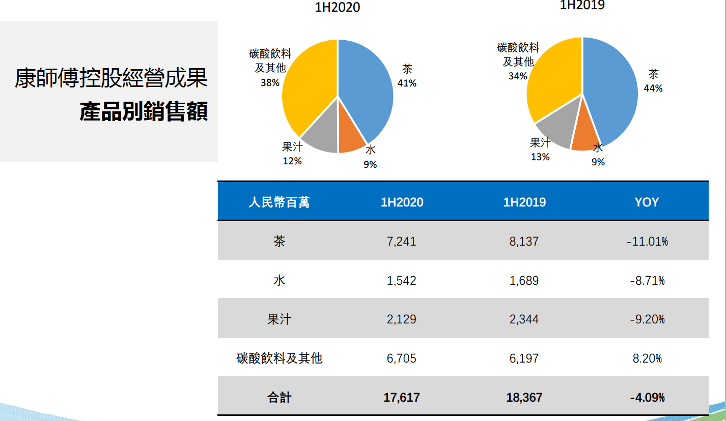 铖昌科技2025年一季度业绩爆发：营收增365% 净利润扭亏为盈