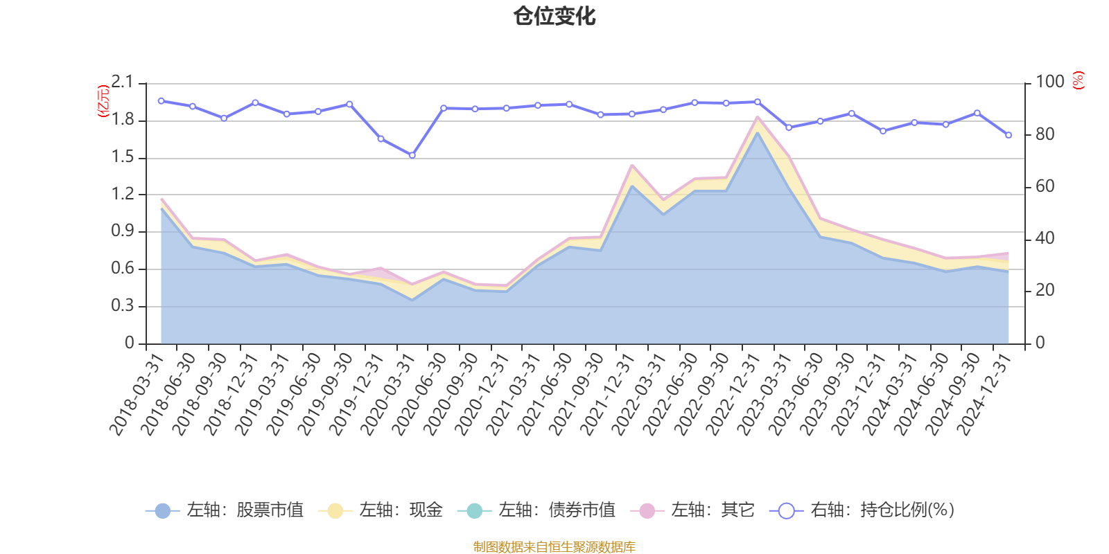2024年英新能源发电量首次超过总发电量半数