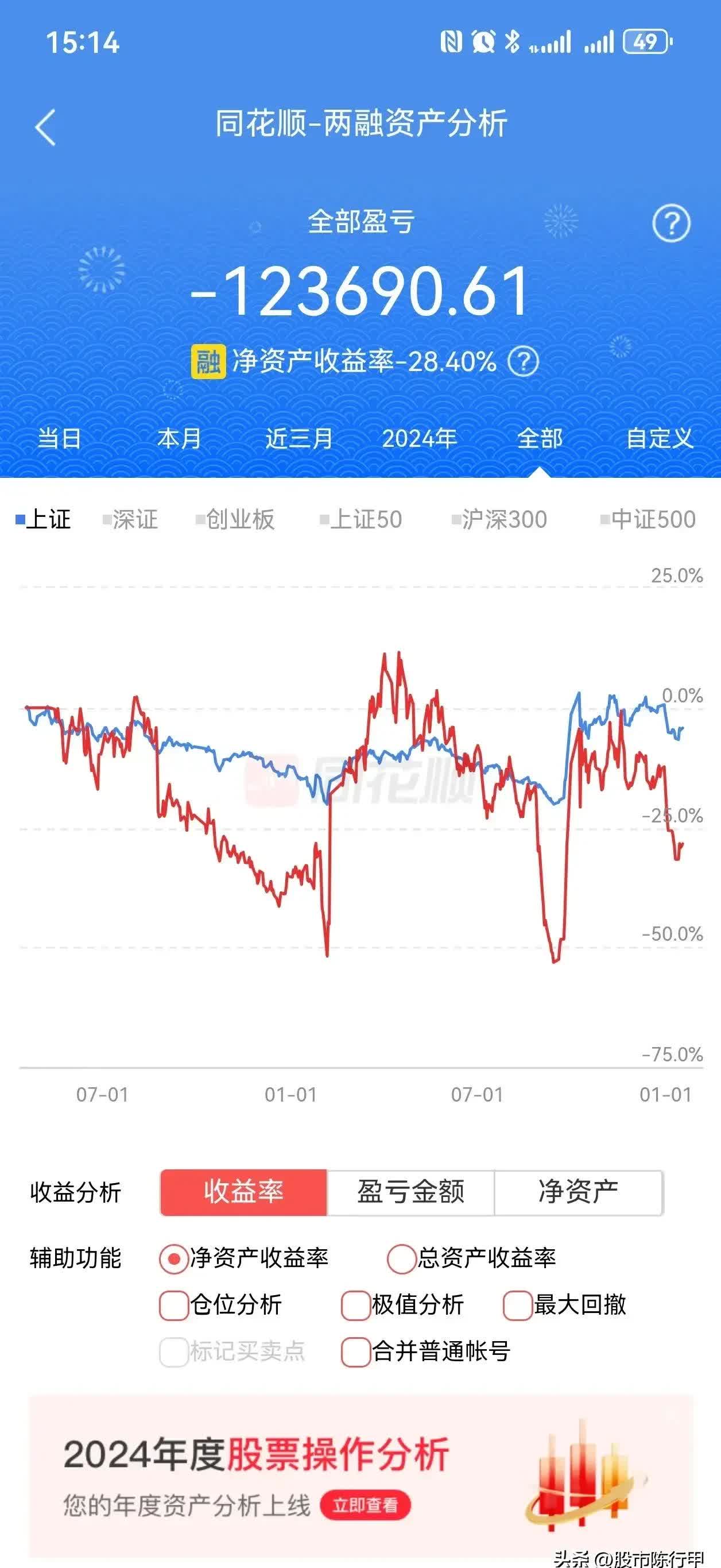 天铁科技（300587）2025年一季报简析：净利润减45.6%，三费占比上升明显