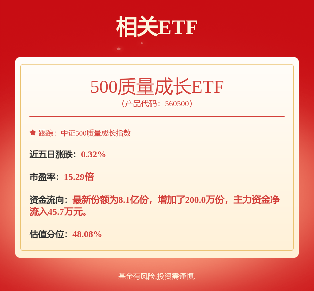 胜蓝股份（300843）2025年一季报简析：营收净利润同比双双增长，公司应收账款体量较大