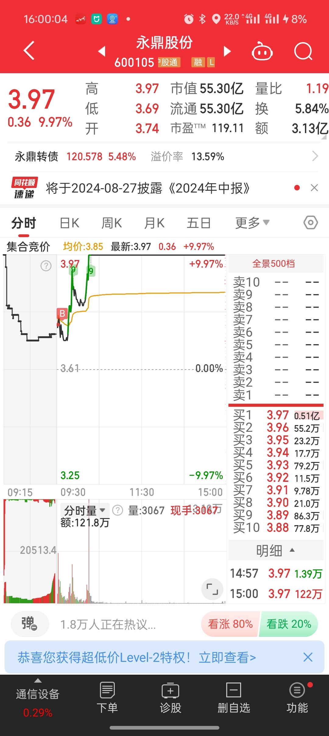 永鼎股份（600105）2025年一季报简析：营收净利润同比双双增长，公司应收账款体量较大