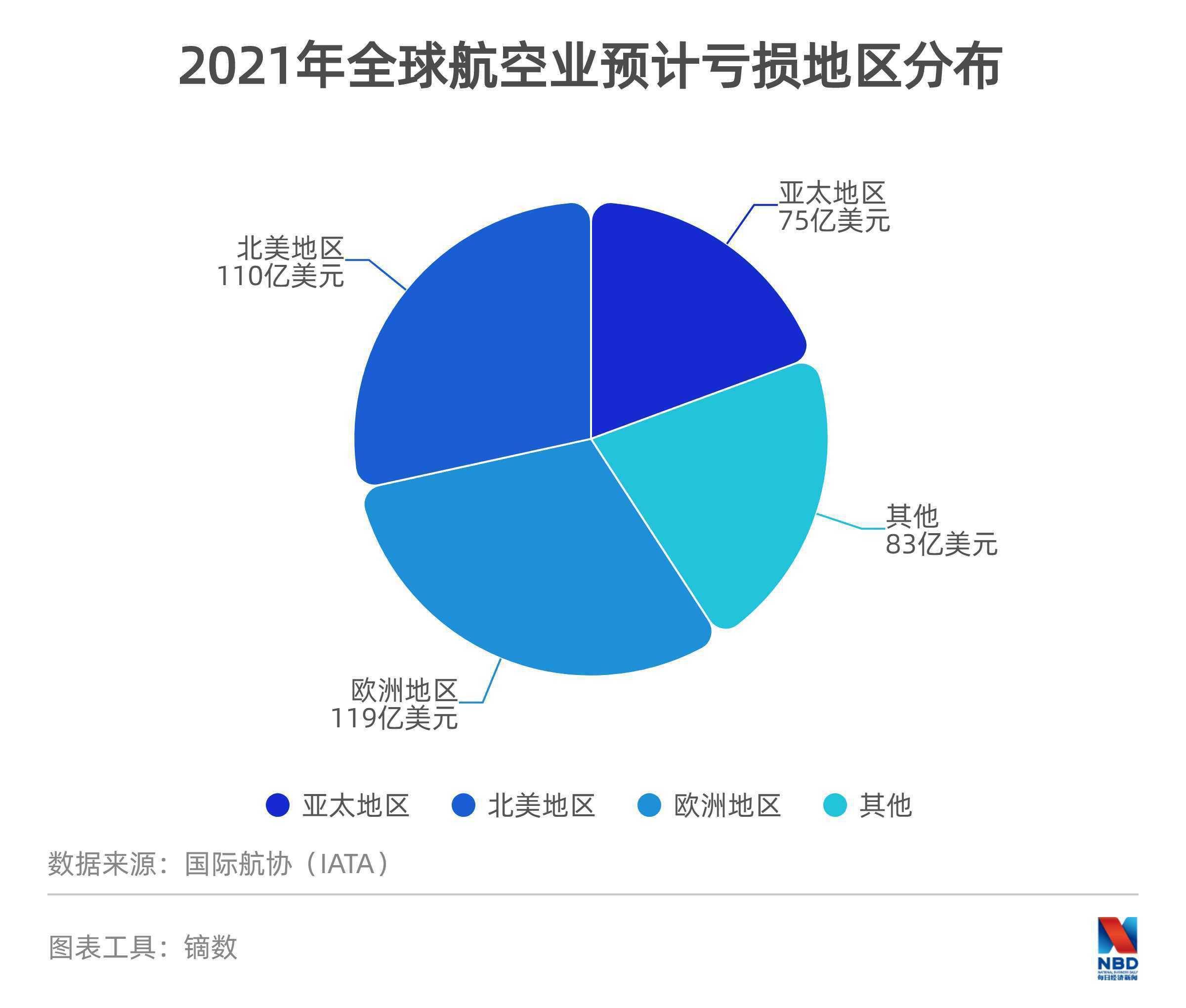 越南―新加坡一季度进出口额近75亿美元