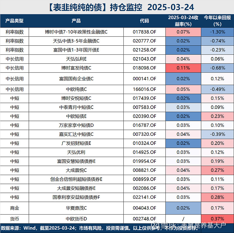 中信银行牵头承销全国首批科技创新债券 有力支持债市“科技板”扬帆起航