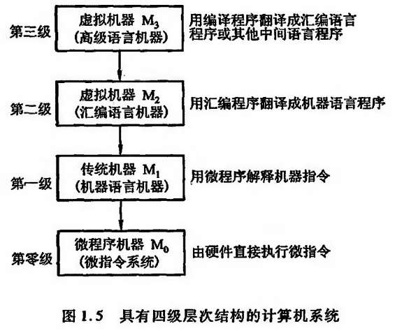 工商银行获得发明专利授权：“课程推送方法、装置、计算机设备、存储介质和程序产品”