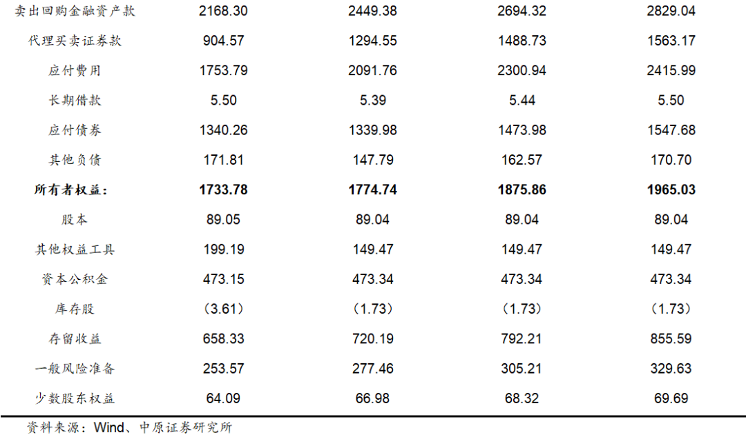 国泰海通获得发明专利授权：“基于动态优先级实现高速数据补维处理的方法、装置、处理器及其计算机可读存储介质”