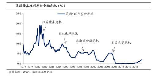 非盟准备召开会议解决非洲大陆当前的债务危机