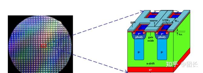 新洁能获得发明专利授权：“一种集成式高压半导体器件结构及其制作方法”