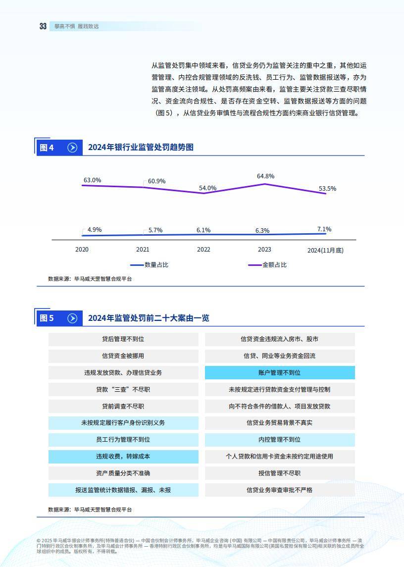 中国银行获得发明专利授权：“基于区块链的跨行多卡支付方法及装置”