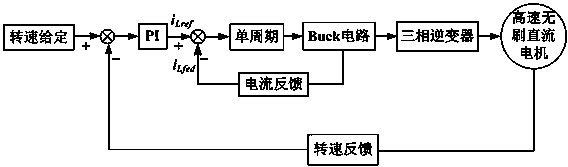 田中精机获得发明专利授权：“一种方形导线电感绕线系统”