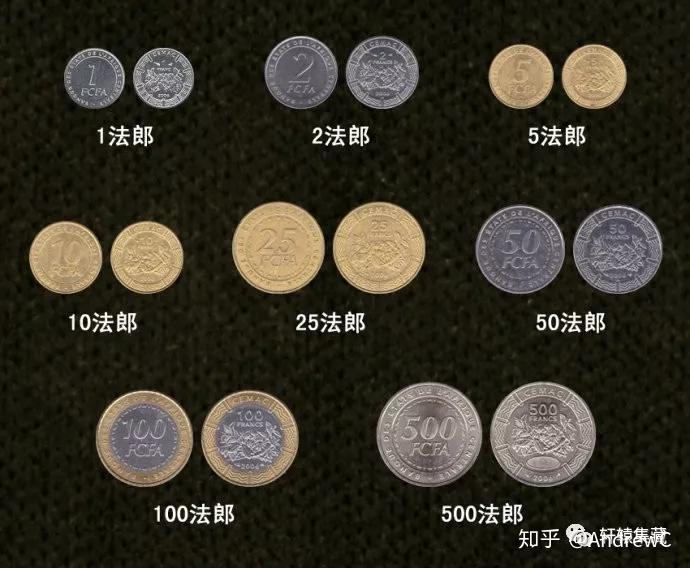 加蓬在中非经货共同体金融市场发行850亿中非法郎公共债券