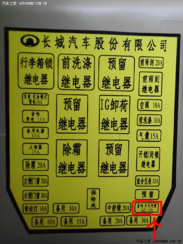 长城汽车获得实用新型专利授权：“可拆卸式阅读灯及汽车”