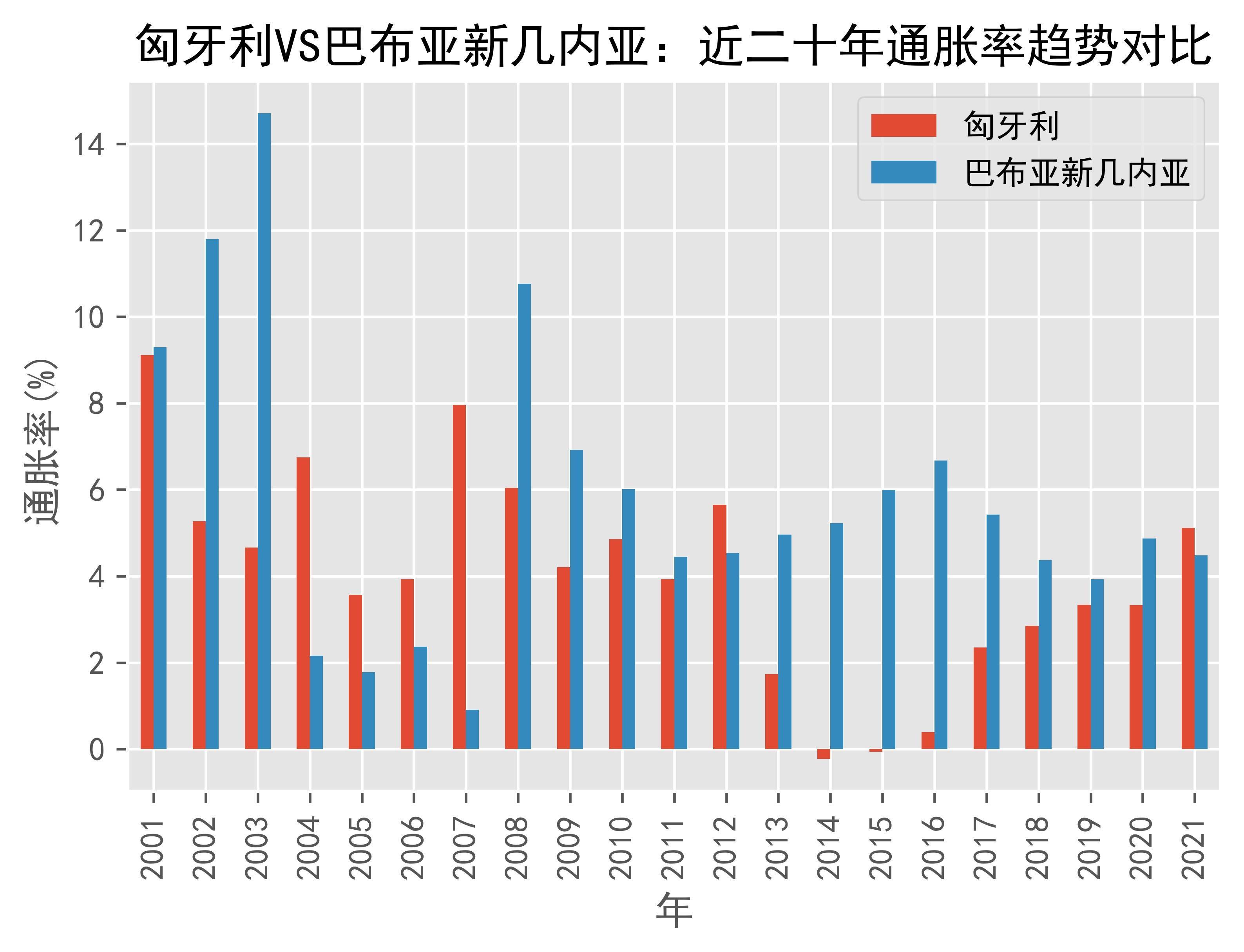 巴新银行推出纪念货币