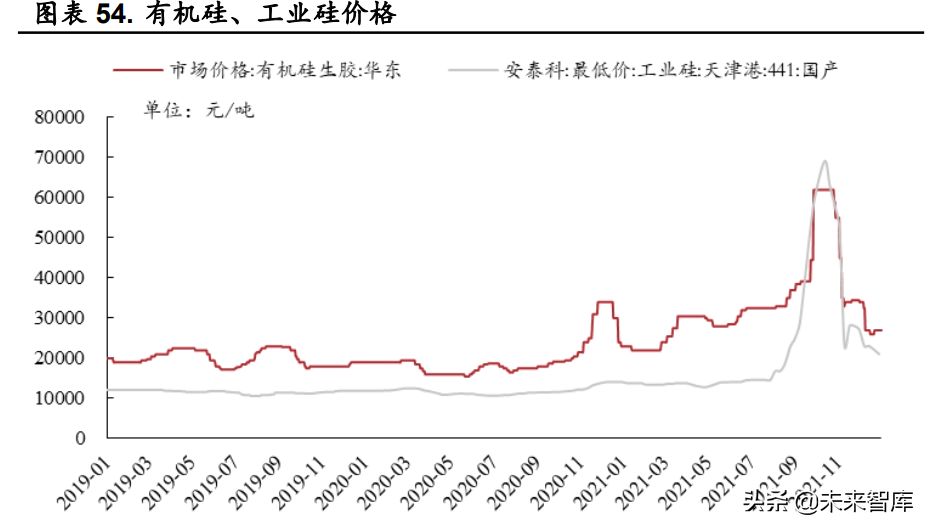 总收入企稳攀升，虎牙管理团队展望全年业绩向好