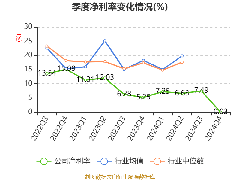 富创精密(688409.SH)：国投创业基金、辽宁中德拟减持公司股份