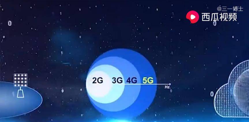 5G从普惠性连接走向精准化赋能