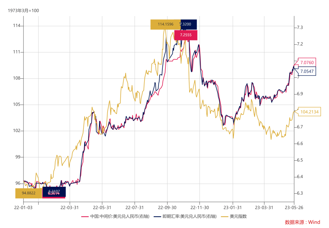 债市日报：5月16日