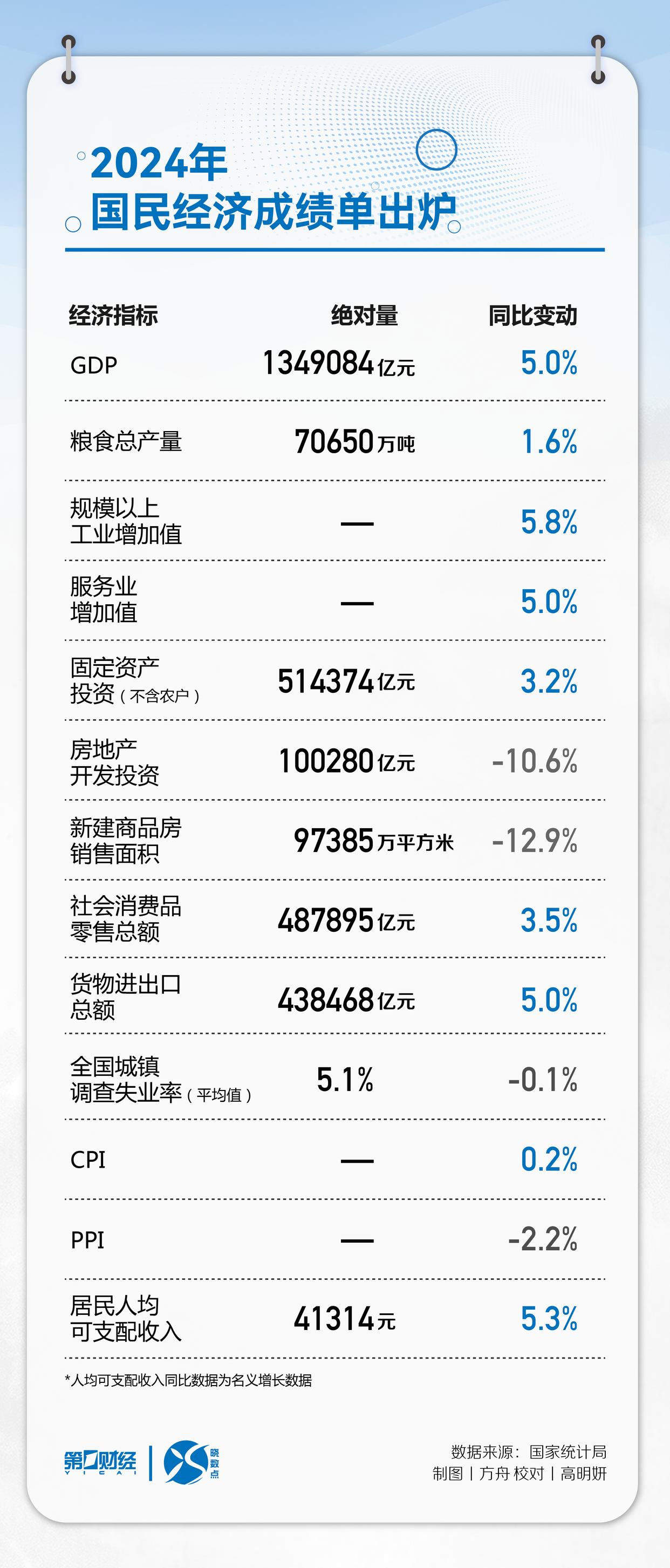 一季度我国数字产业实现业务收入8.5万亿元