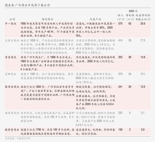 掌趣科技：海外游戏业务不属于美国关税政策应税标的