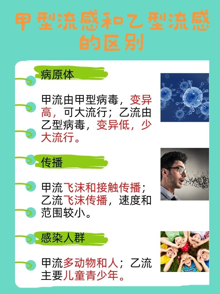 圣湘生物获得发明专利授权：“检测甲型流感病毒和乙型流感病毒的组合物及其应用”