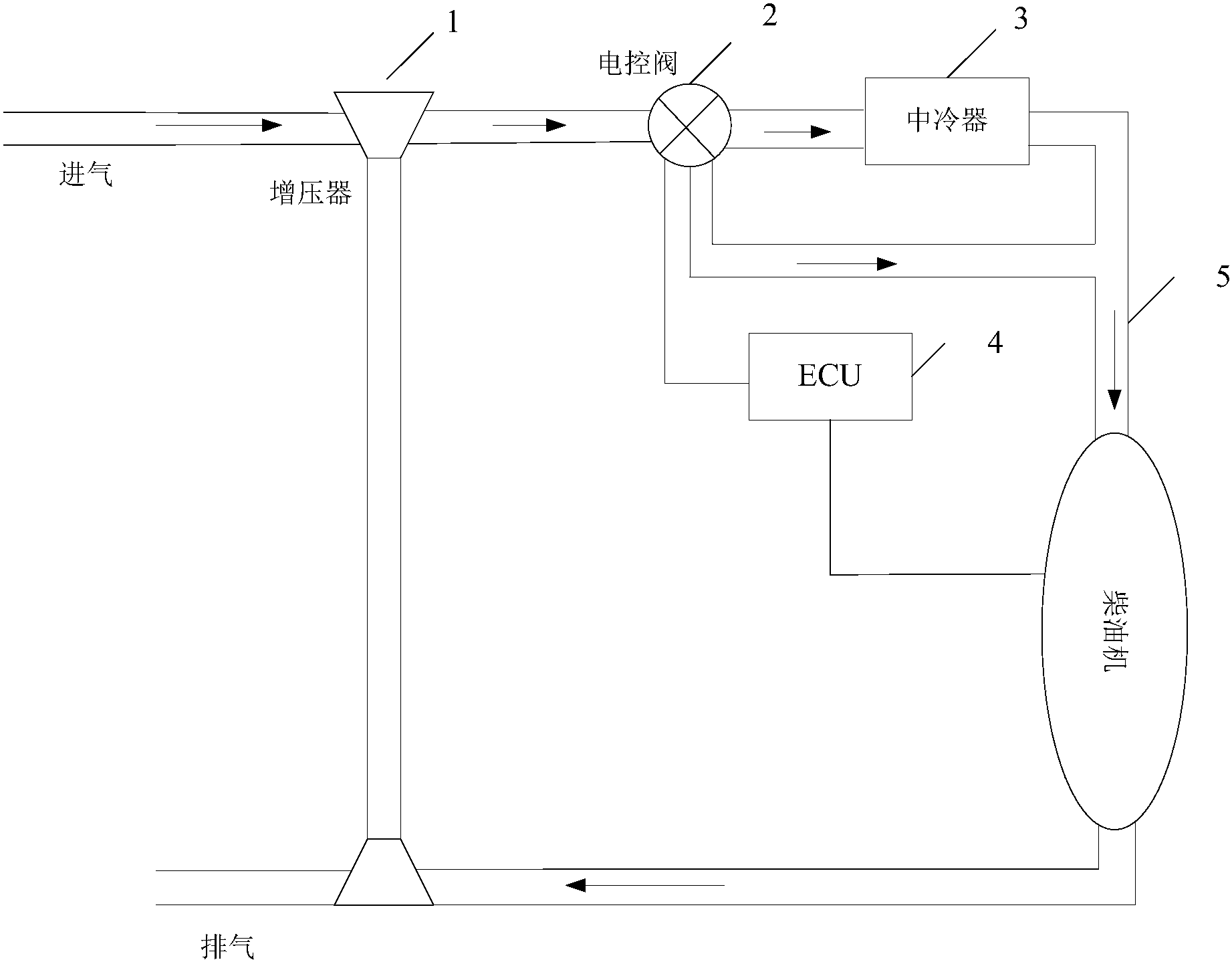 潍柴动力获得发明专利授权：“一种发动机燃烧参数的确定方法、装置、设备和介质”