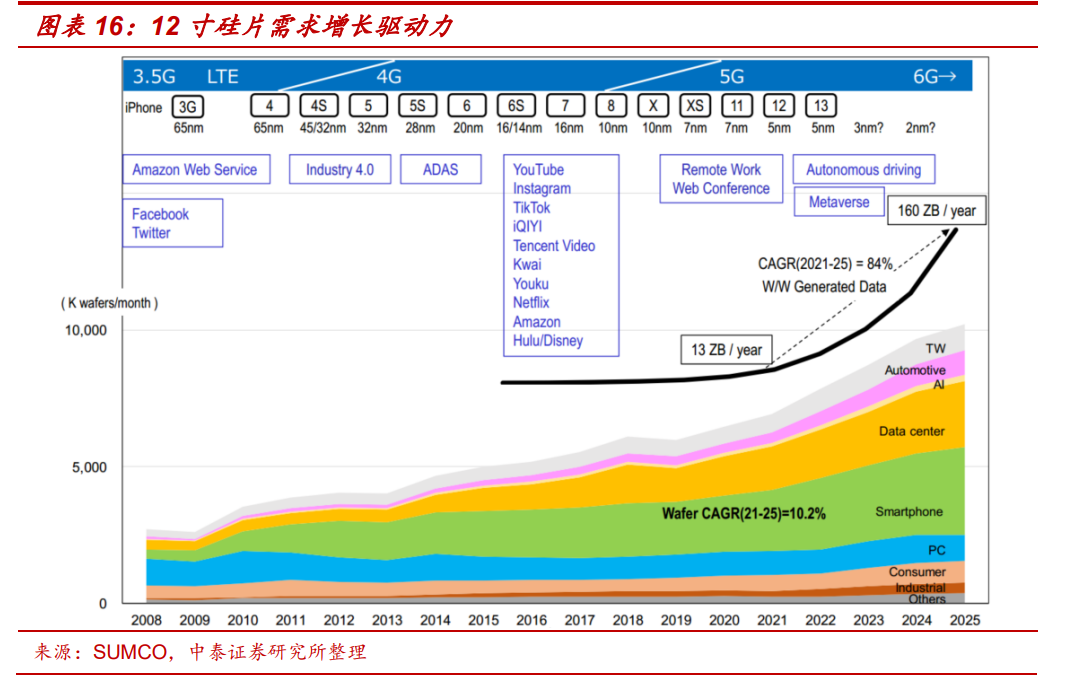 中晶科技获得实用新型专利授权：“一种硅片参考面定向测试工装”