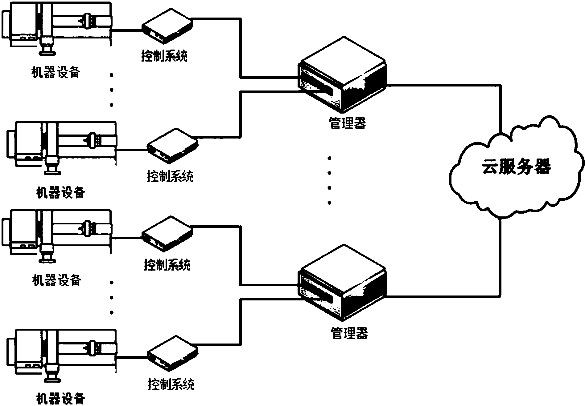 金风科技获得发明专利授权：“降低风电场的有功功率的方法、控制设备及控制器”