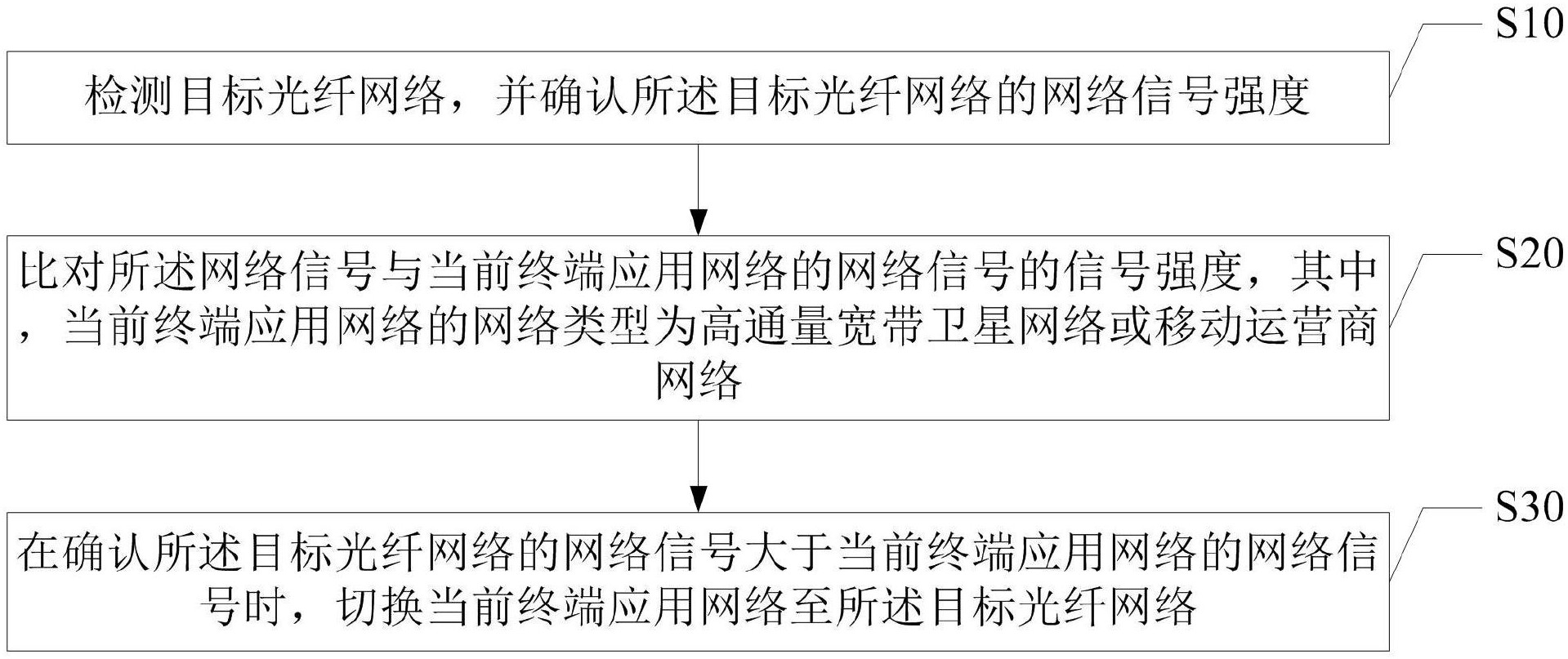 江铃汽车获得发明专利授权：“操纵系统包络生成方法、系统、计算机设备及可读介质”