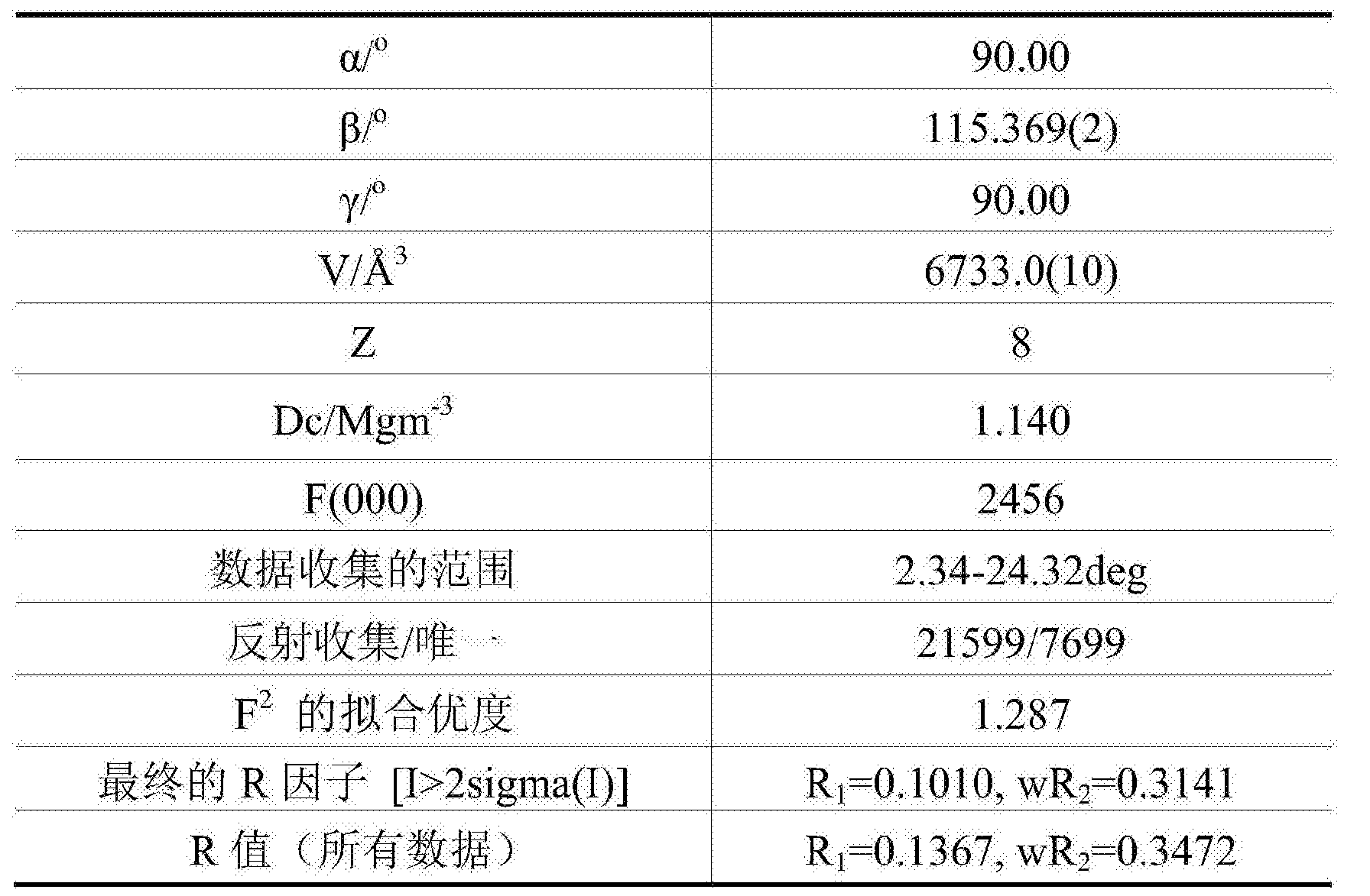 弘元绿能获得实用新型专利授权：“一种双层保温桶结构单晶炉”