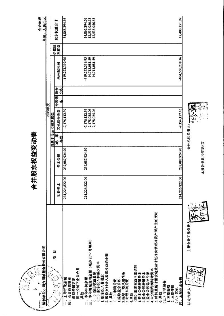 园城黄金索赔案新动态――法院一审判决赔付 诉讼时效内仍可索赔