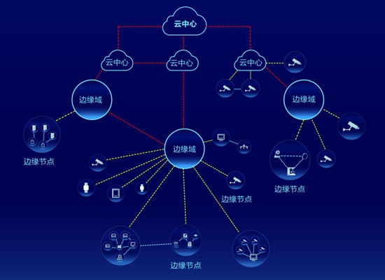 中证鹏元常务副总裁秦斯朝：科创债市场扩容将助推构建多层次债券市场生态