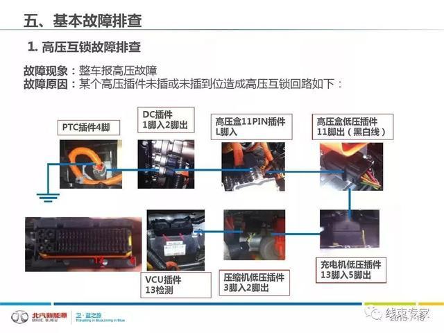 瑞可达获得实用新型专利授权：“新能源汽车高压线束固定卡箍”