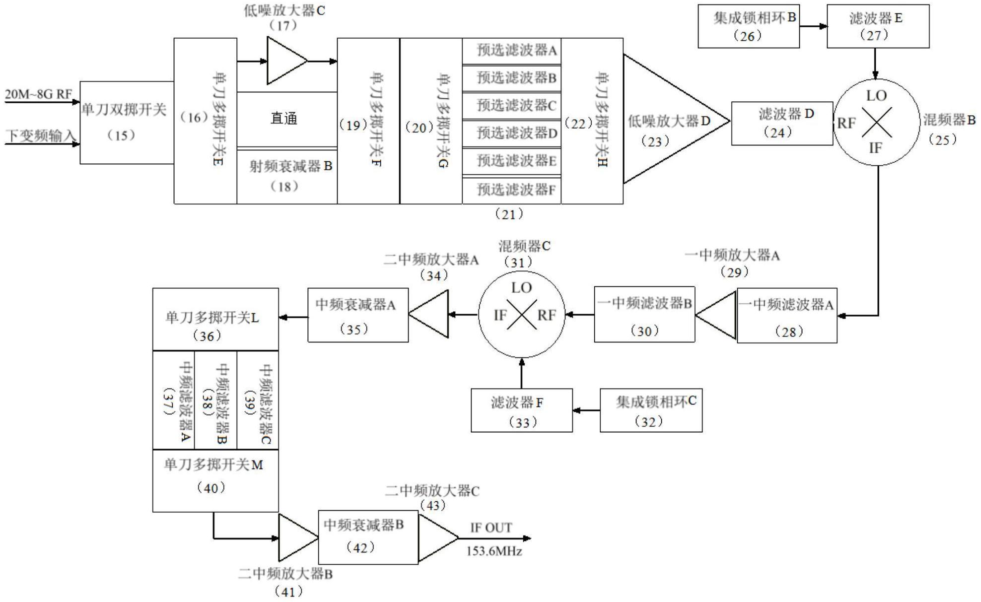 XD鸿远电获得实用新型专利授权：“一种滤波器测试电极”