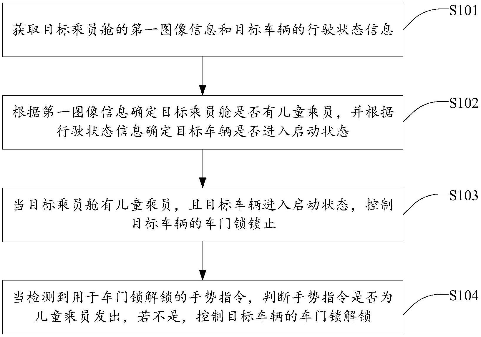 大华股份获得发明专利授权：“目标车辆的跟踪方法及装置、存储介质、电子装置”