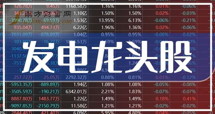 奥克股份：公司目前聚乙二醇产品不涉及钙钛矿光伏电池