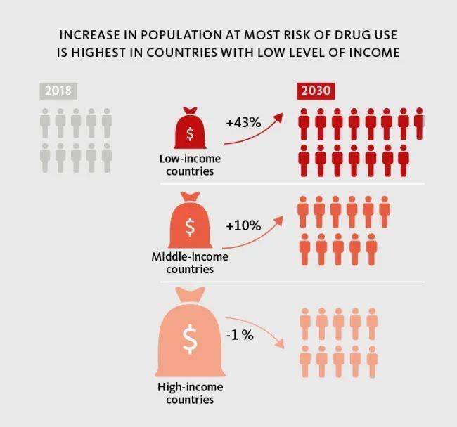 王府井控股股东首旅集团持股比例被动增至33.17%