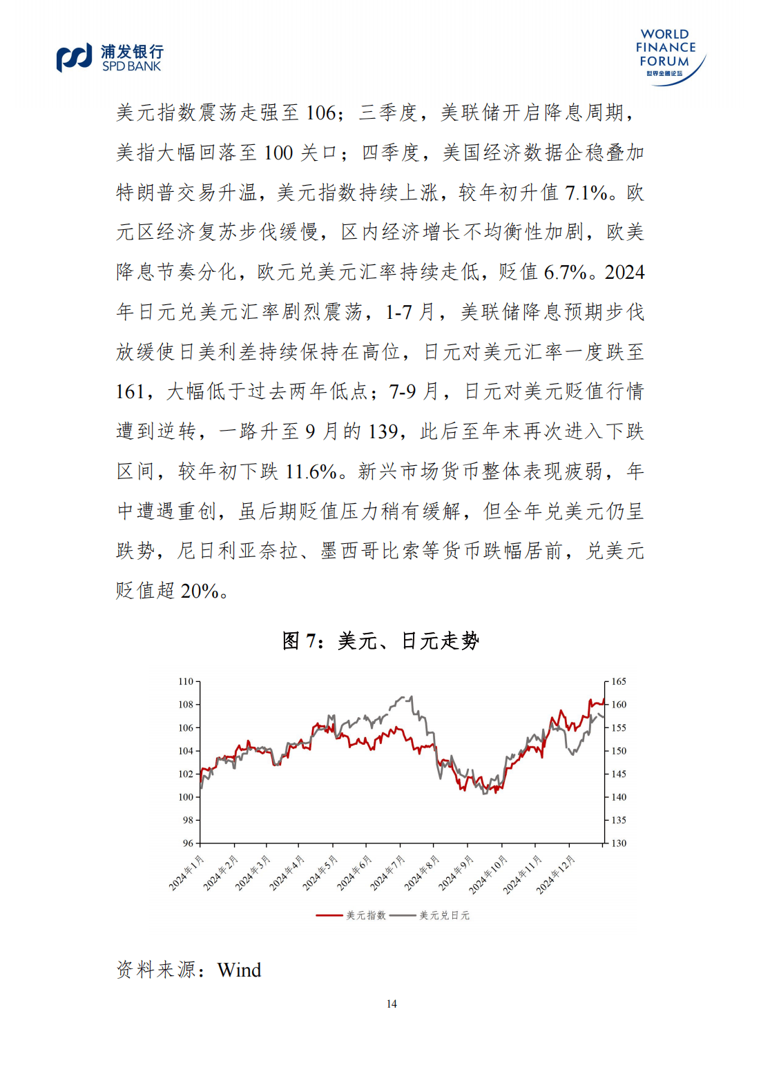 IMF预测赞比亚2025年GDP增长率6.2%