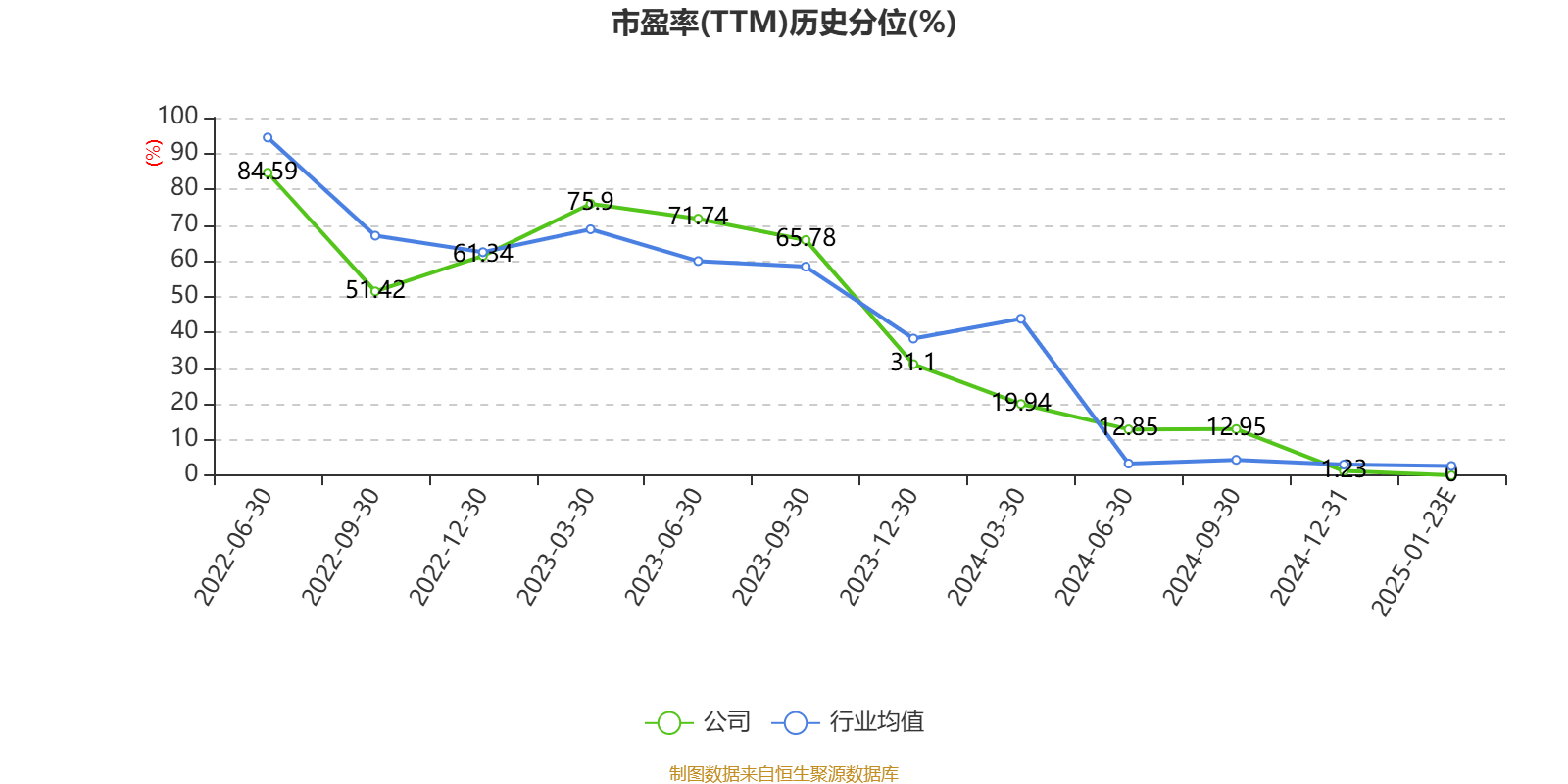 森麒麟获得外观设计专利授权：“半钢两半模”