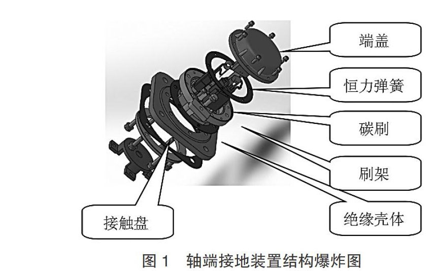三一重能获得发明专利授权：“风力发电机、存储介质、碳刷磨损监测装置及监测方法”