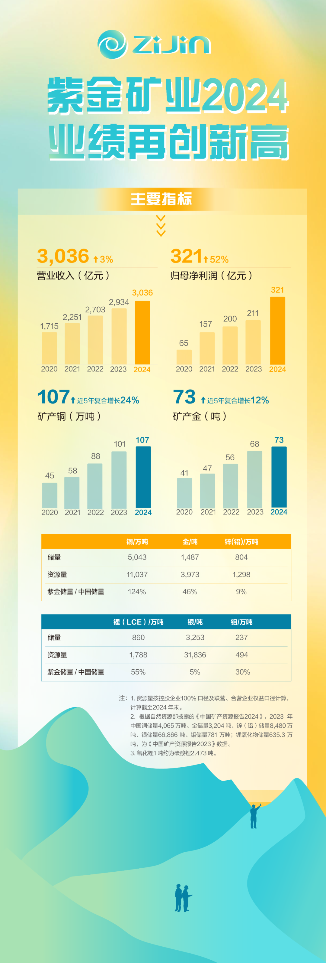 今年交易商协会已核减66家公司债额度 总额近400亿元 聚焦三大原因