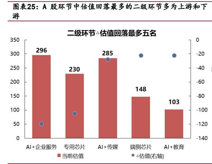 一年砸下16亿销售费用，比音勒芬上市9年首现增收不增利，去年至今股价跌幅超4成