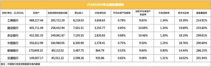 【财经分析】金融“浇灌”科创“沃土” 年内科创债发行规模持续加码