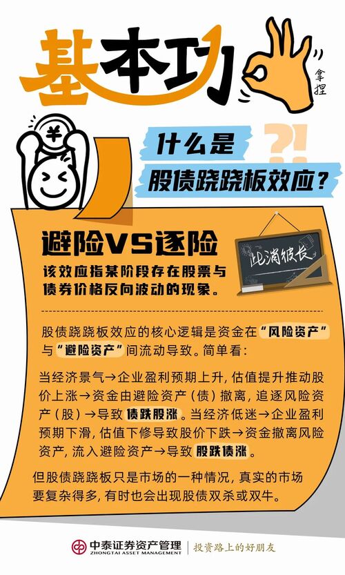 低利率改变打法 私募“弃债投股”