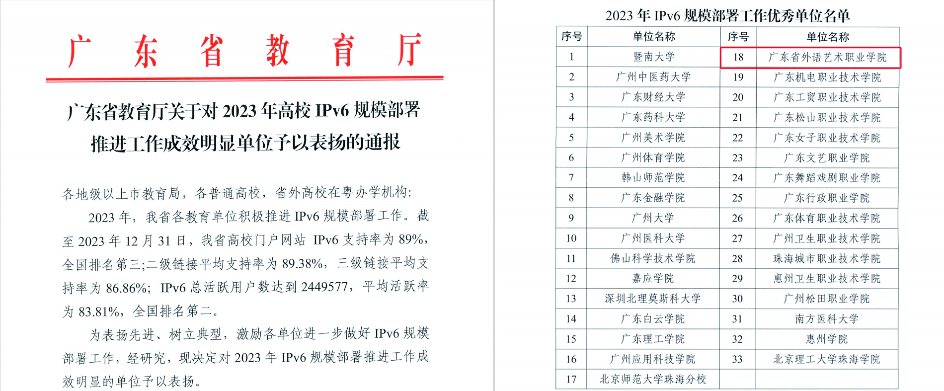 三部门发文 深入推进IPv6规模部署和应用