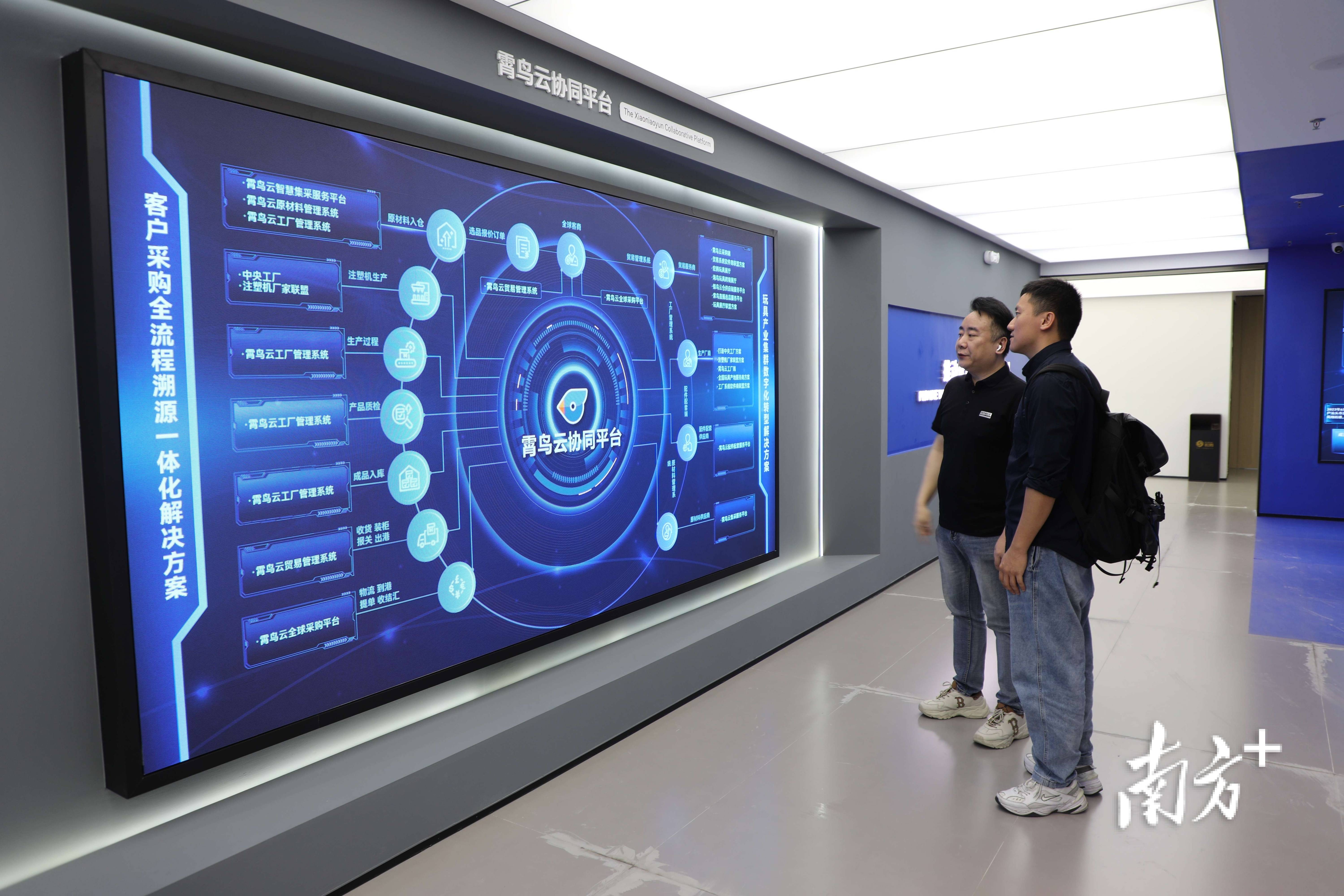 协同建设跨境电商综合试验区